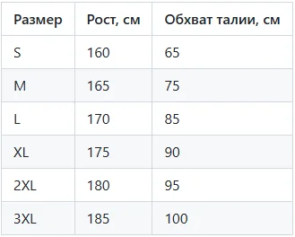 Таблица