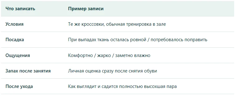 Сравнение новой пары обуви