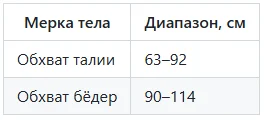 Таблица