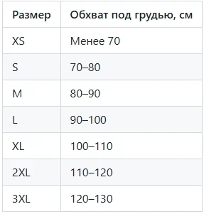Таблица