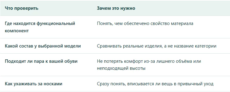 Антибактериальные носки