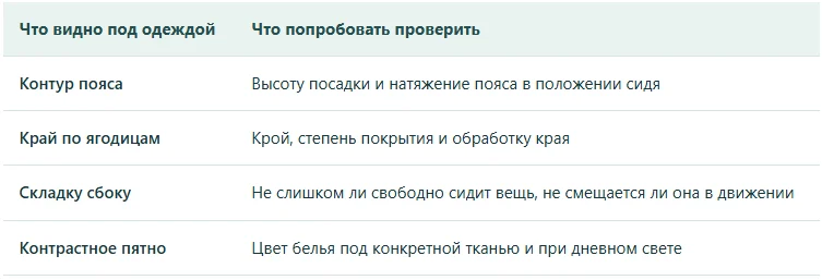 Источник заметной линии